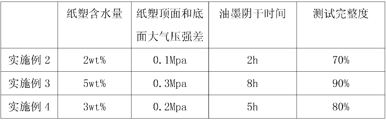 Surface manufacturing process of pulp molded product