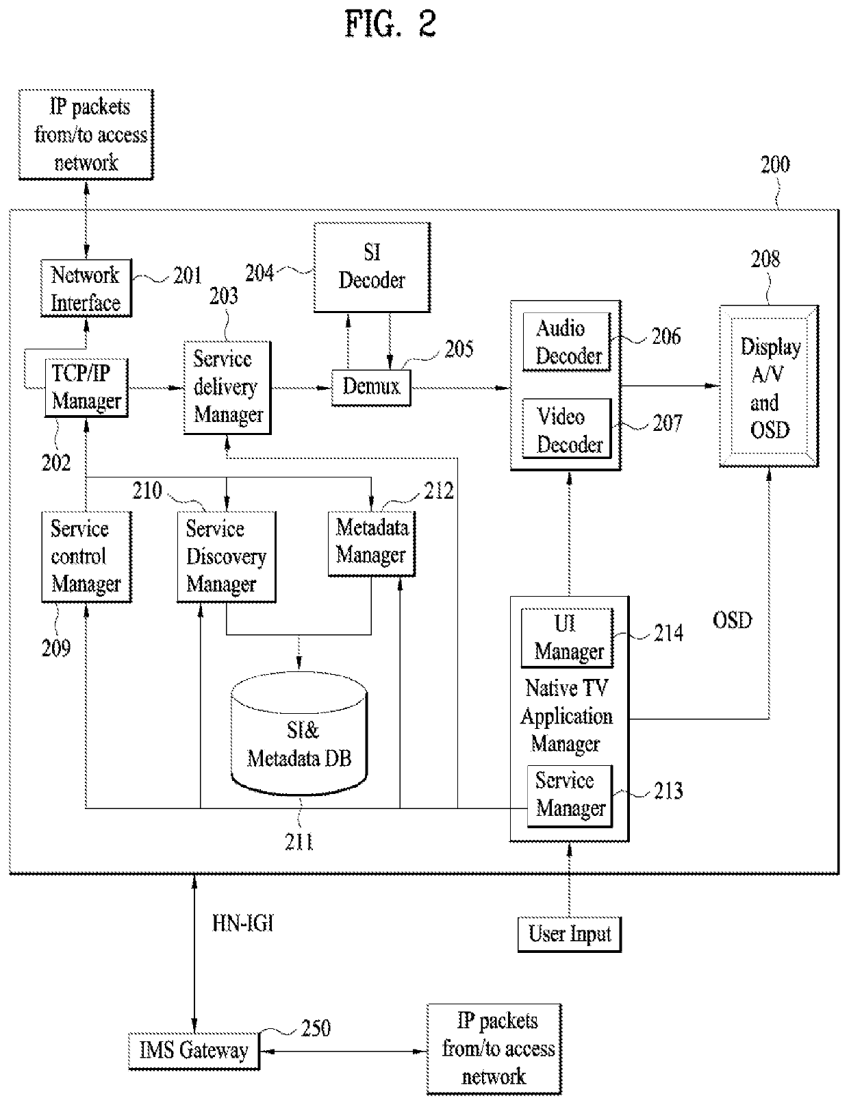 Display device and control method therefor