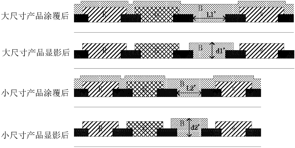 Display motherboard, manufacturing method thereof, and display device