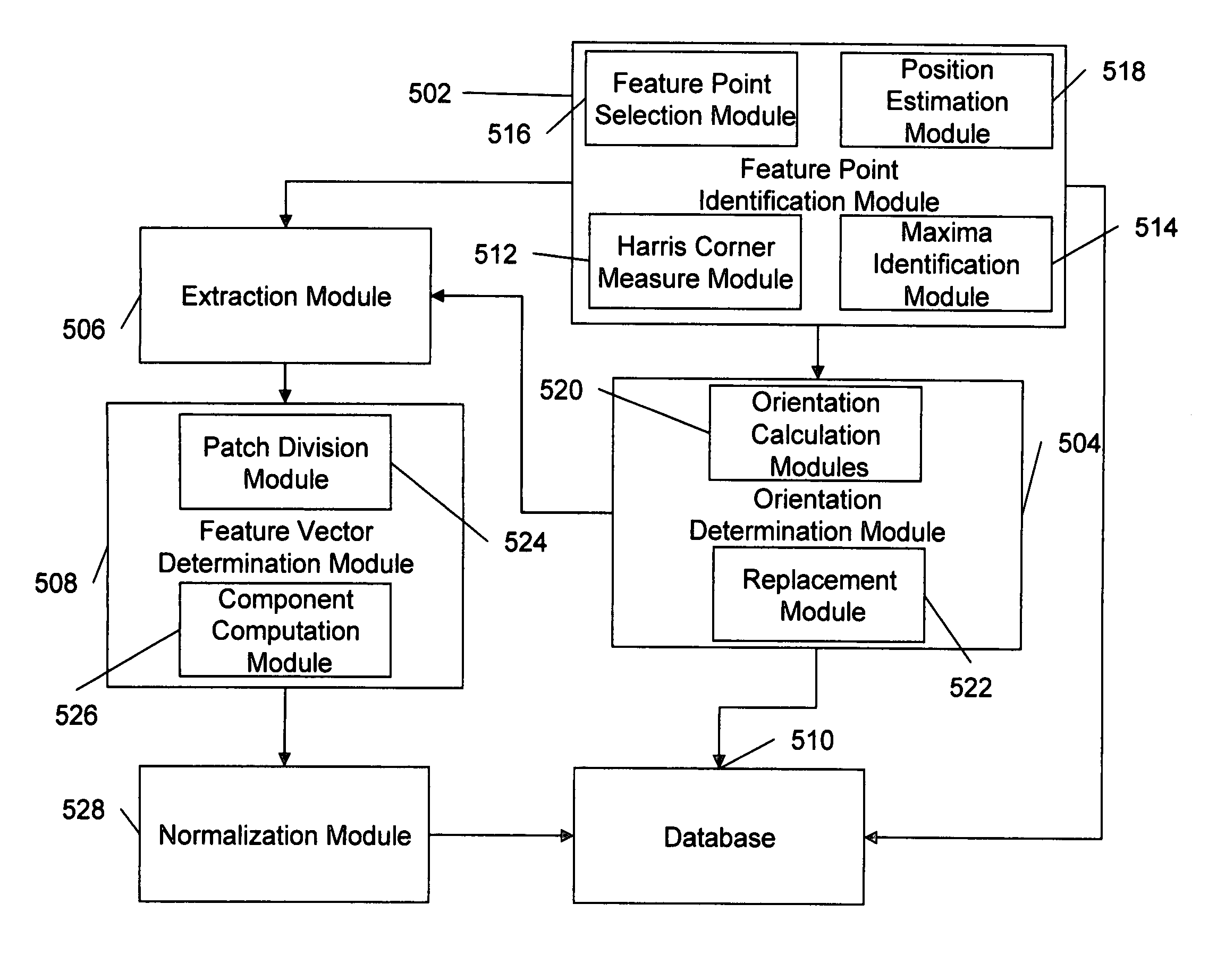 Method and system for representing image patches