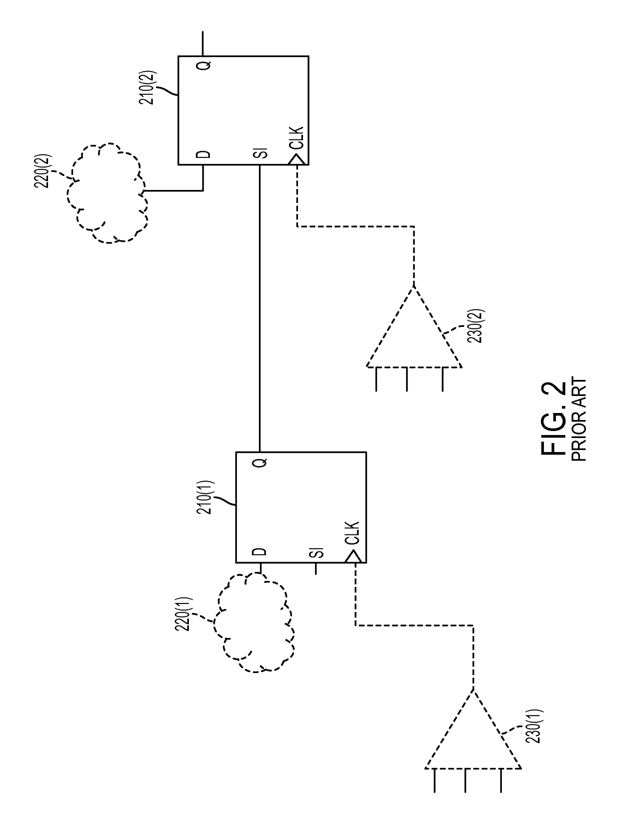 Programmable circuits for correcting scan-test circuitry defects in integrated circuit designs