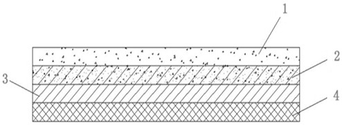 AG functional layer of AG film, AG film, silver nanowire capacitive touch display module and preparation method of silver nanowire capacitive touch display module