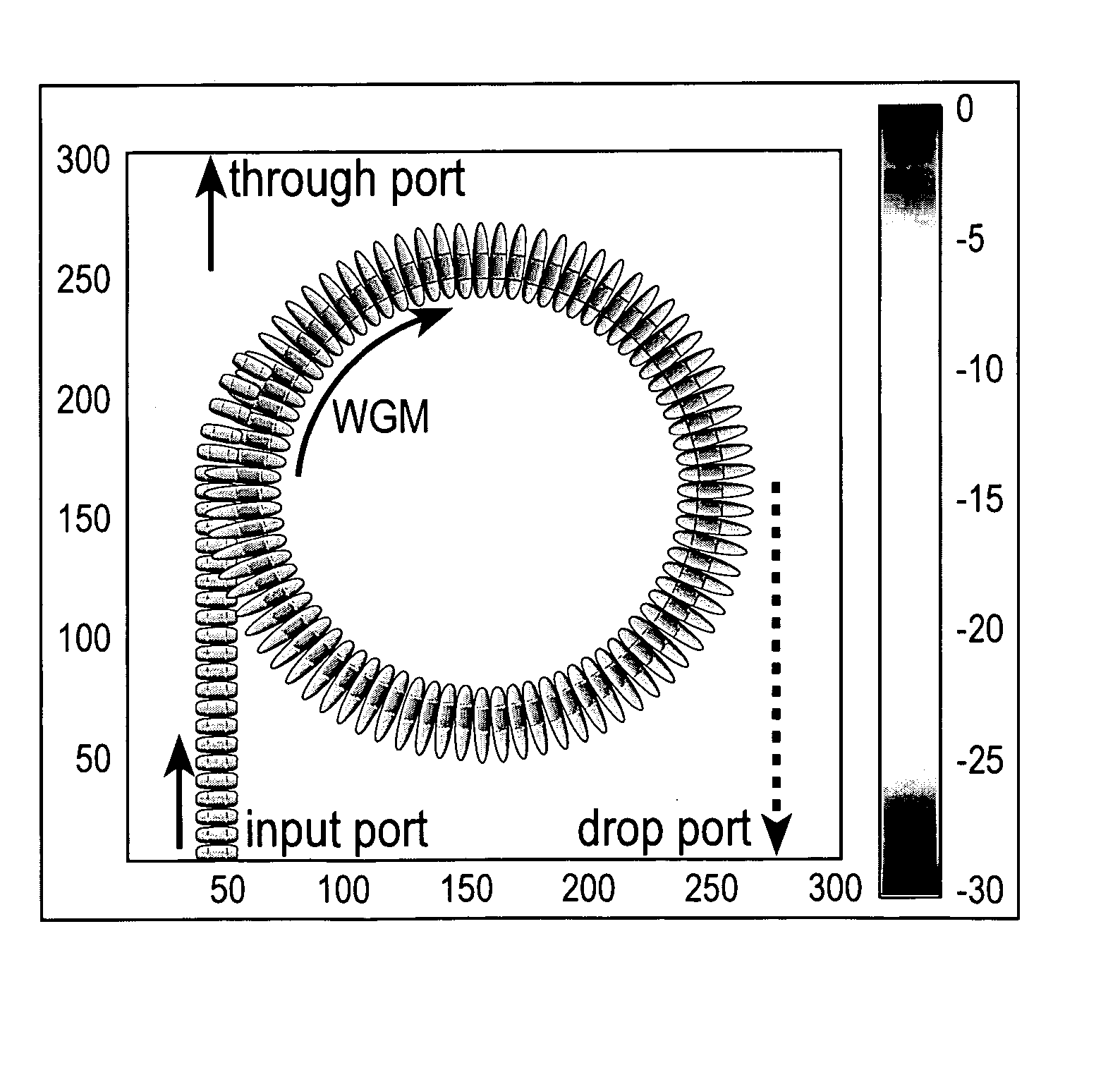 Microresonator-based high-performance high-pressure sensor and system