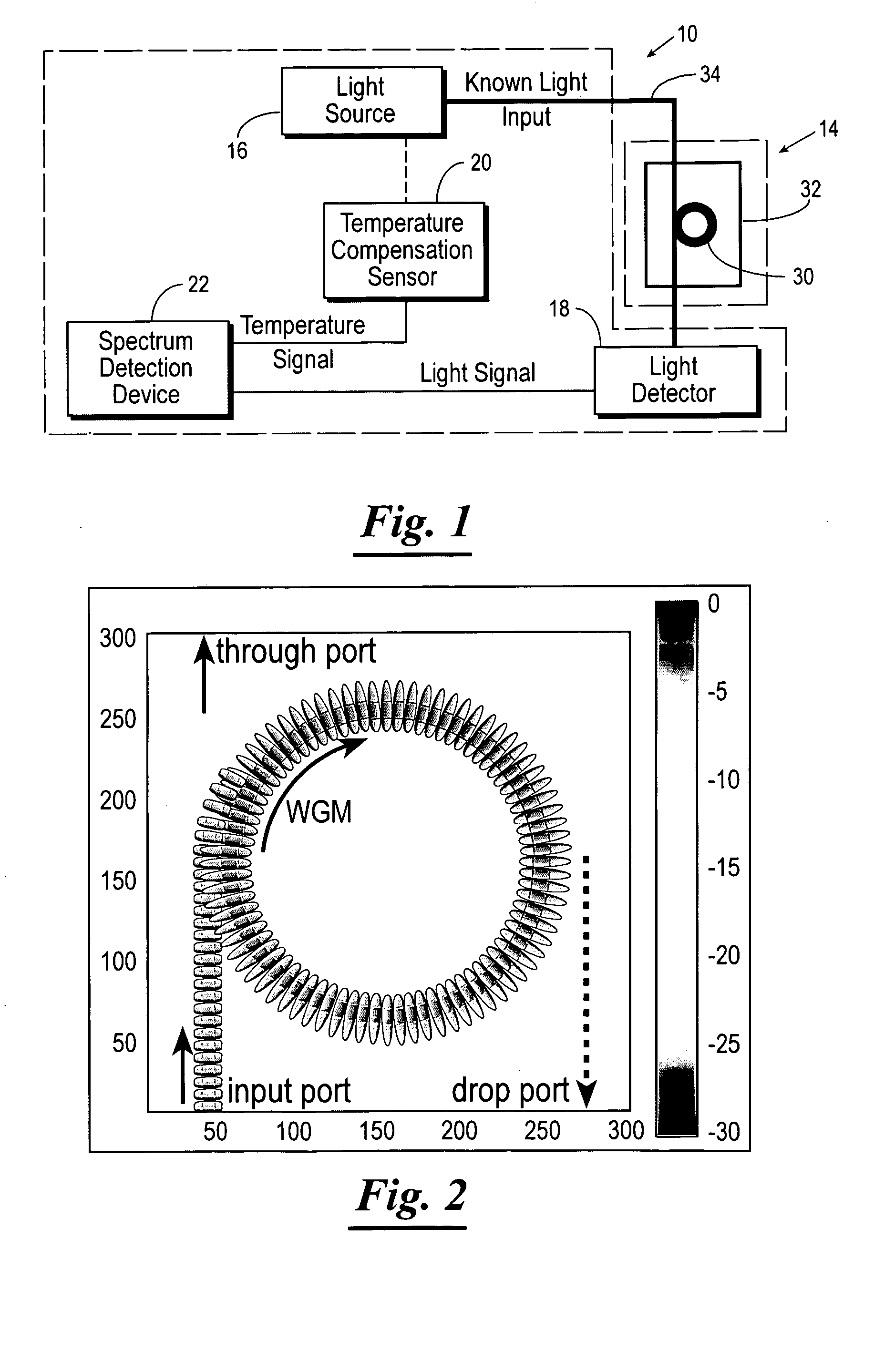 Microresonator-based high-performance high-pressure sensor and system