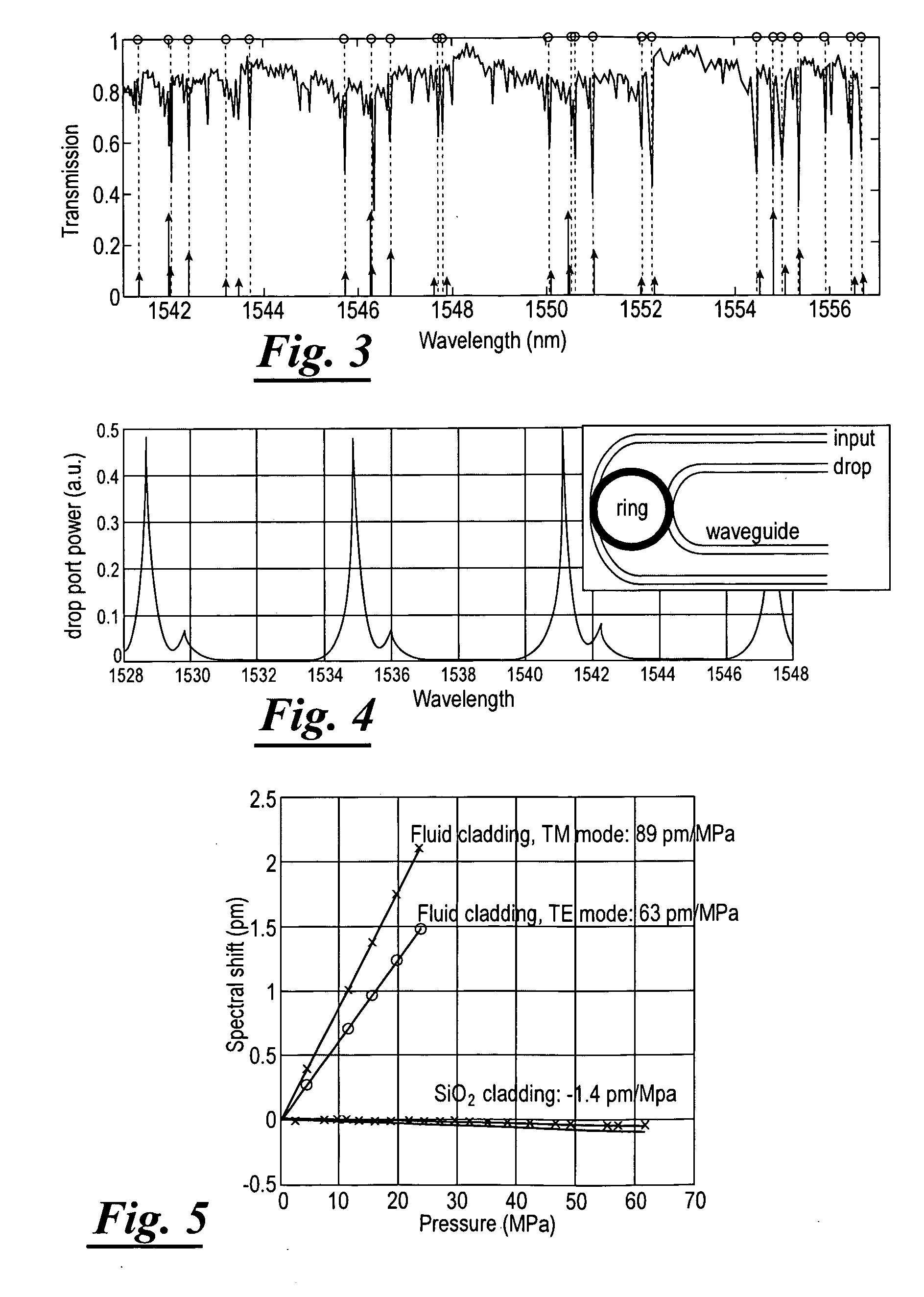 Microresonator-based high-performance high-pressure sensor and system