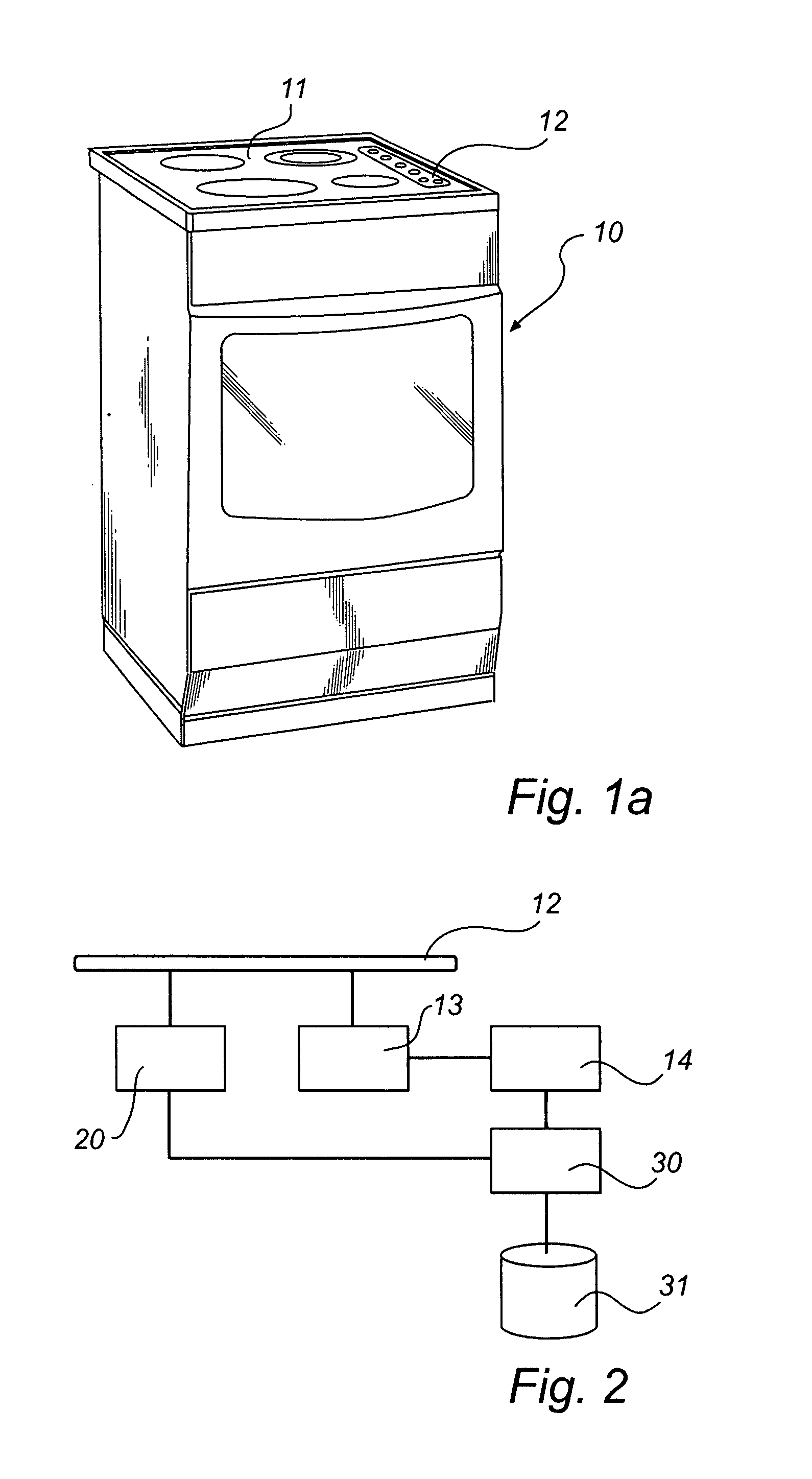 Household appliance with fingerprint sensor