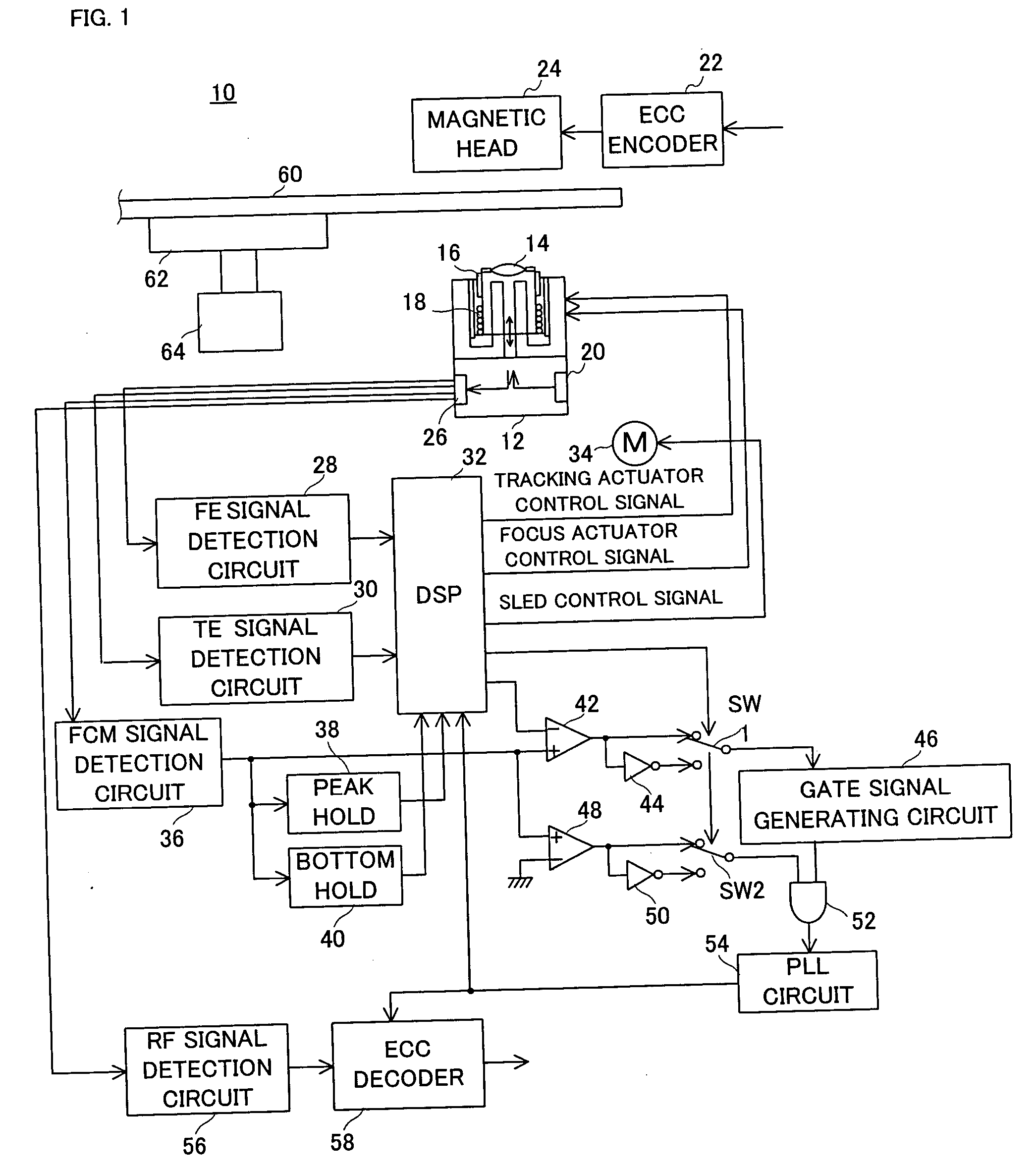 Disk device and method for controlling threshold value of disc device