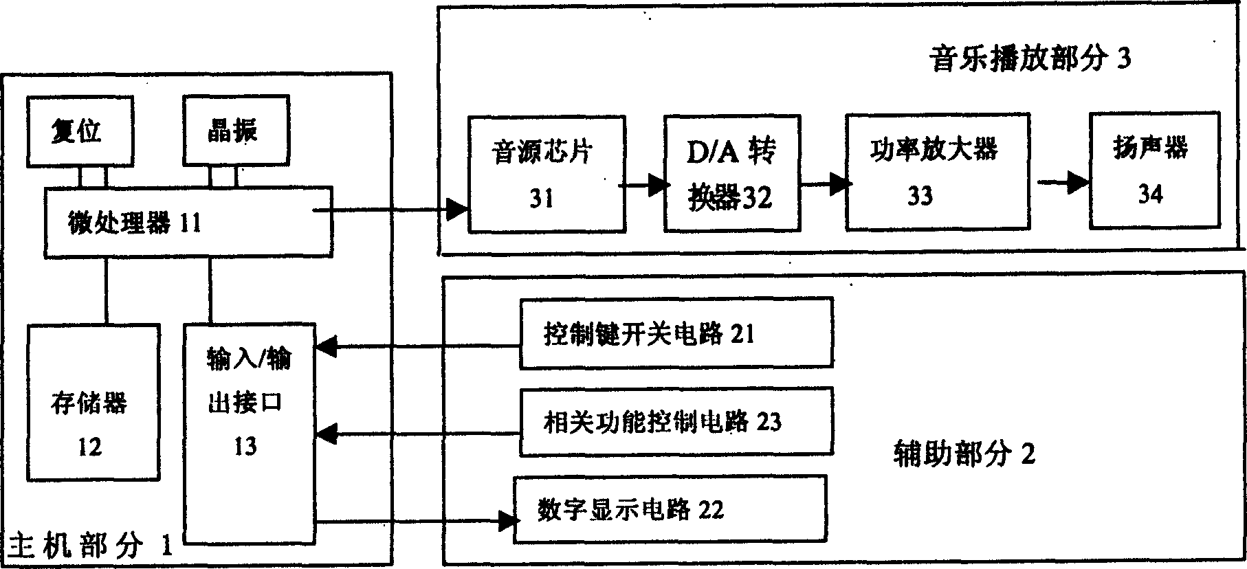 Multiple function music learning machine