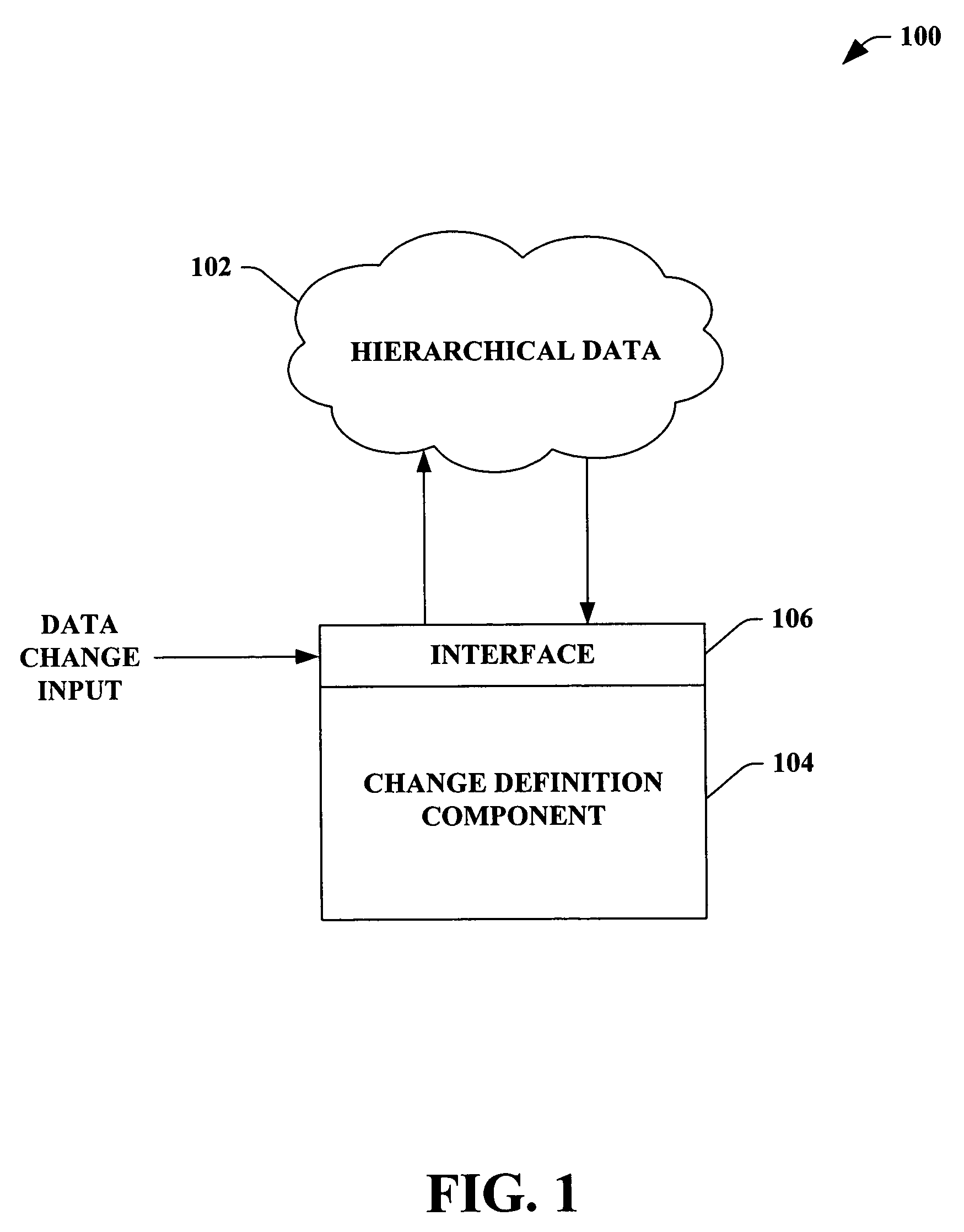 Systems and methods for granular changes within a data storage system