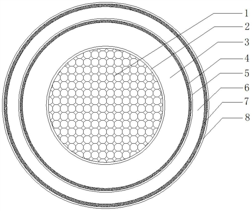 A high-temperature-resistant, halogen-free, flame-retardant and environmentally friendly cable for smart energy EMUs and its production process