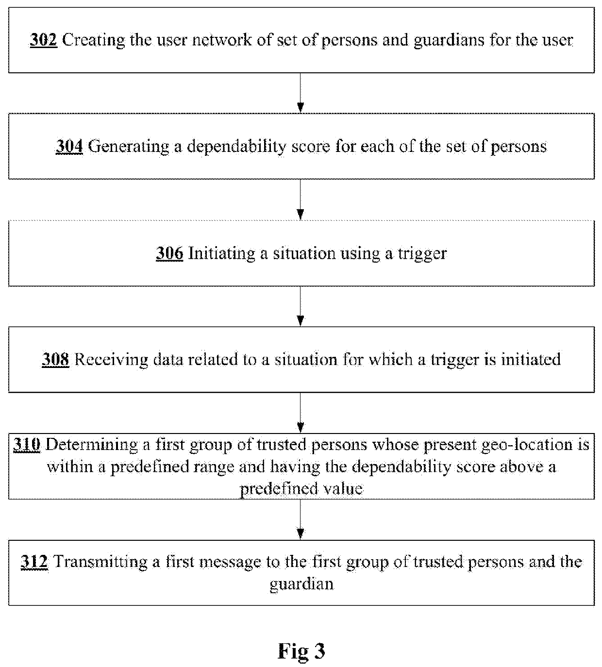 System and method for transmitting an alert from a wearable device to a user network