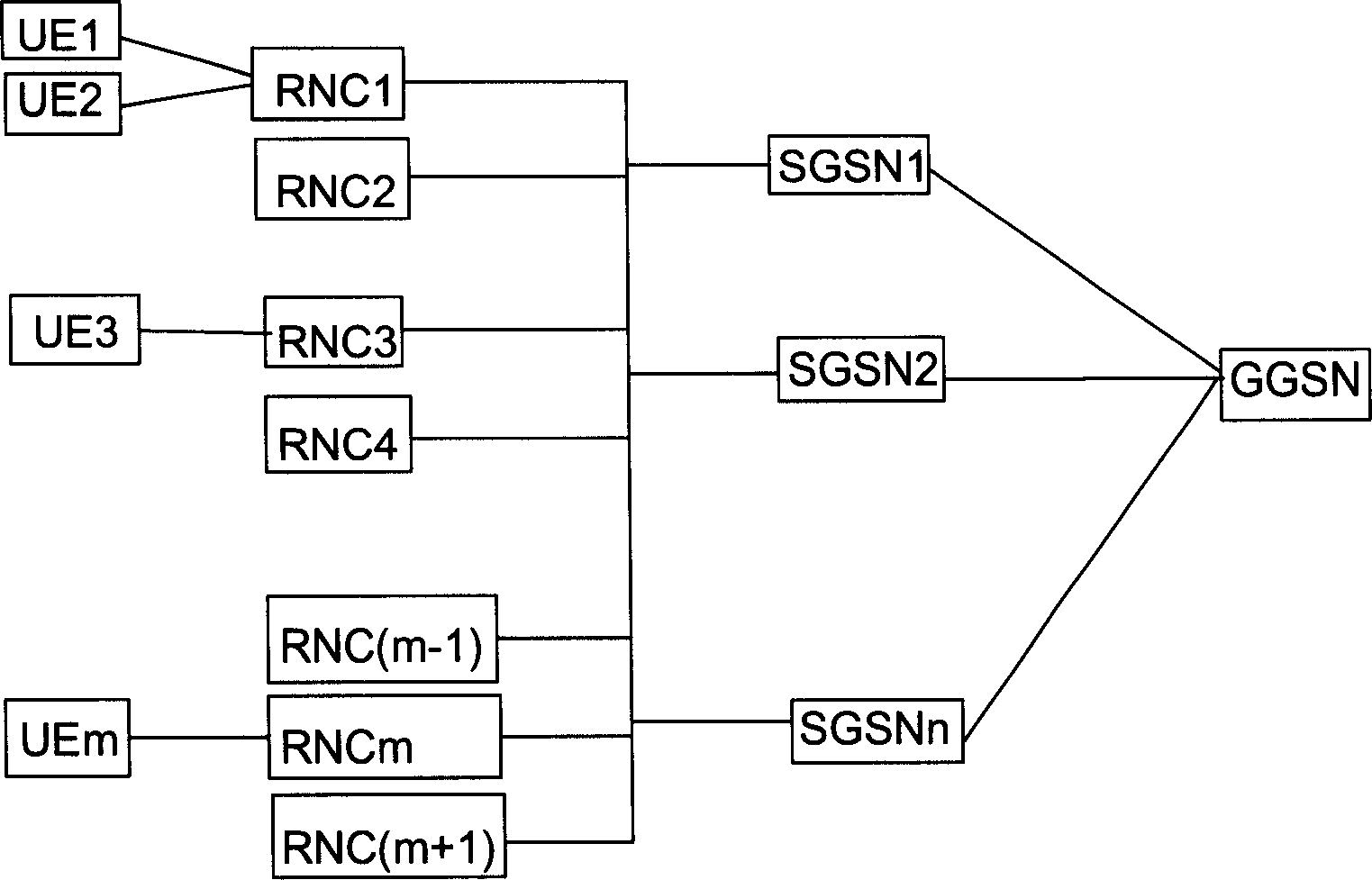 Multimedia broadcast/multicast service method