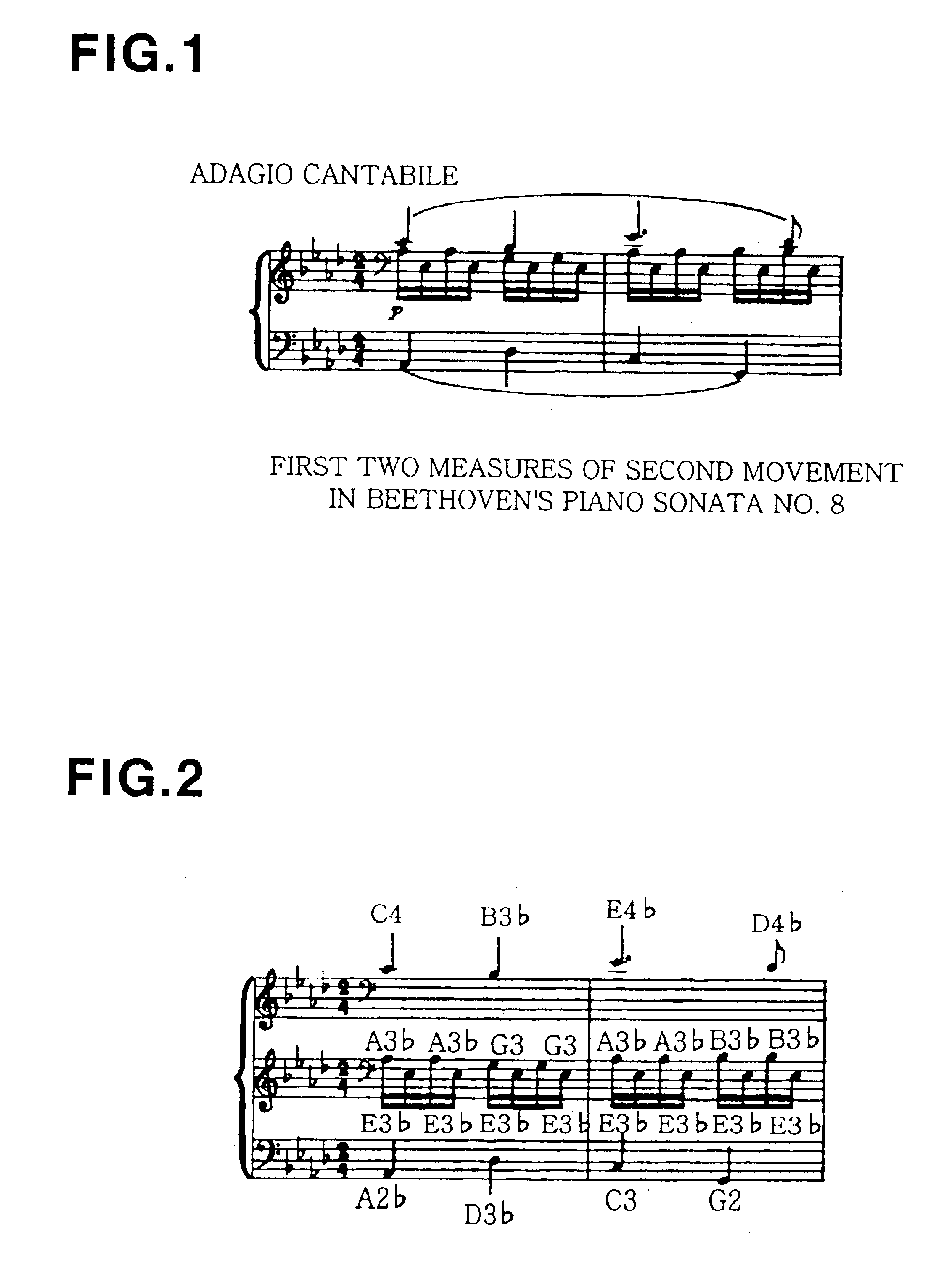 Method for analyzing music using sounds instruments