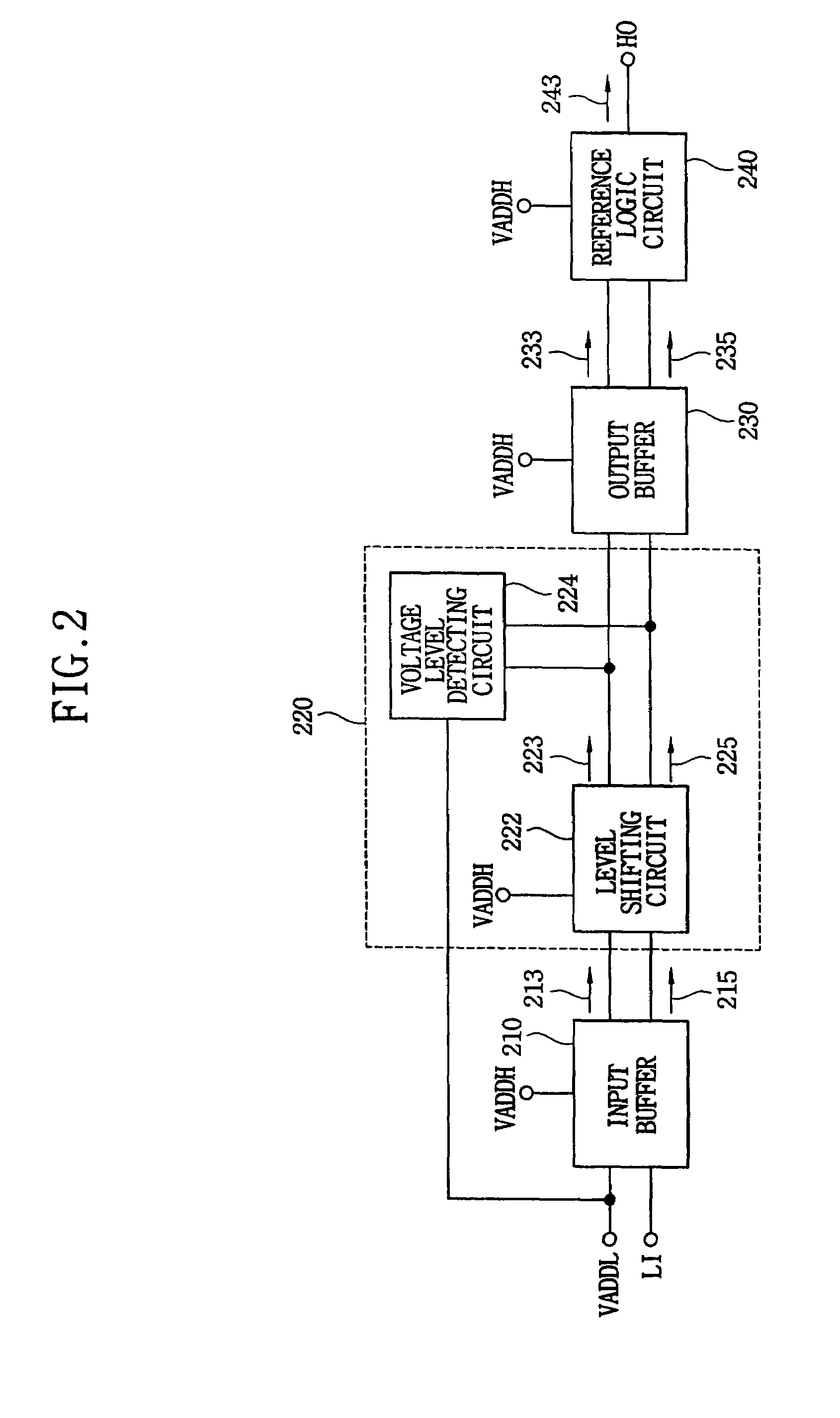 Level shifter for detecting grounded power-supply and level shifting method