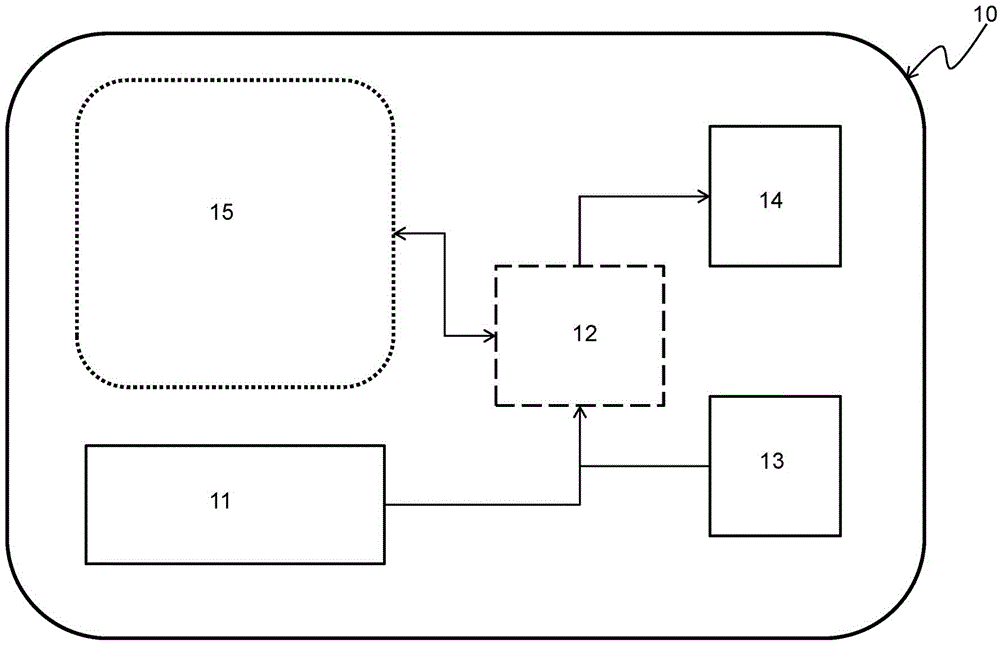 Solar power bank structure