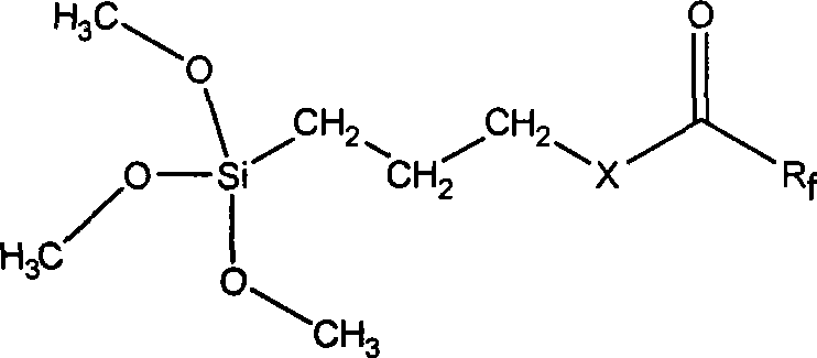 Surface modified nano silicon dioxide and acrylic resin coating containing the same