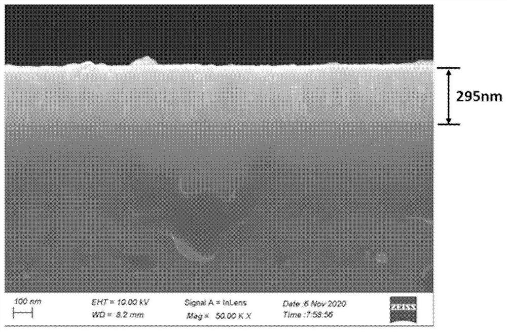 Method for preparing zirconium nitride film on silicon substrate by magnetron sputtering