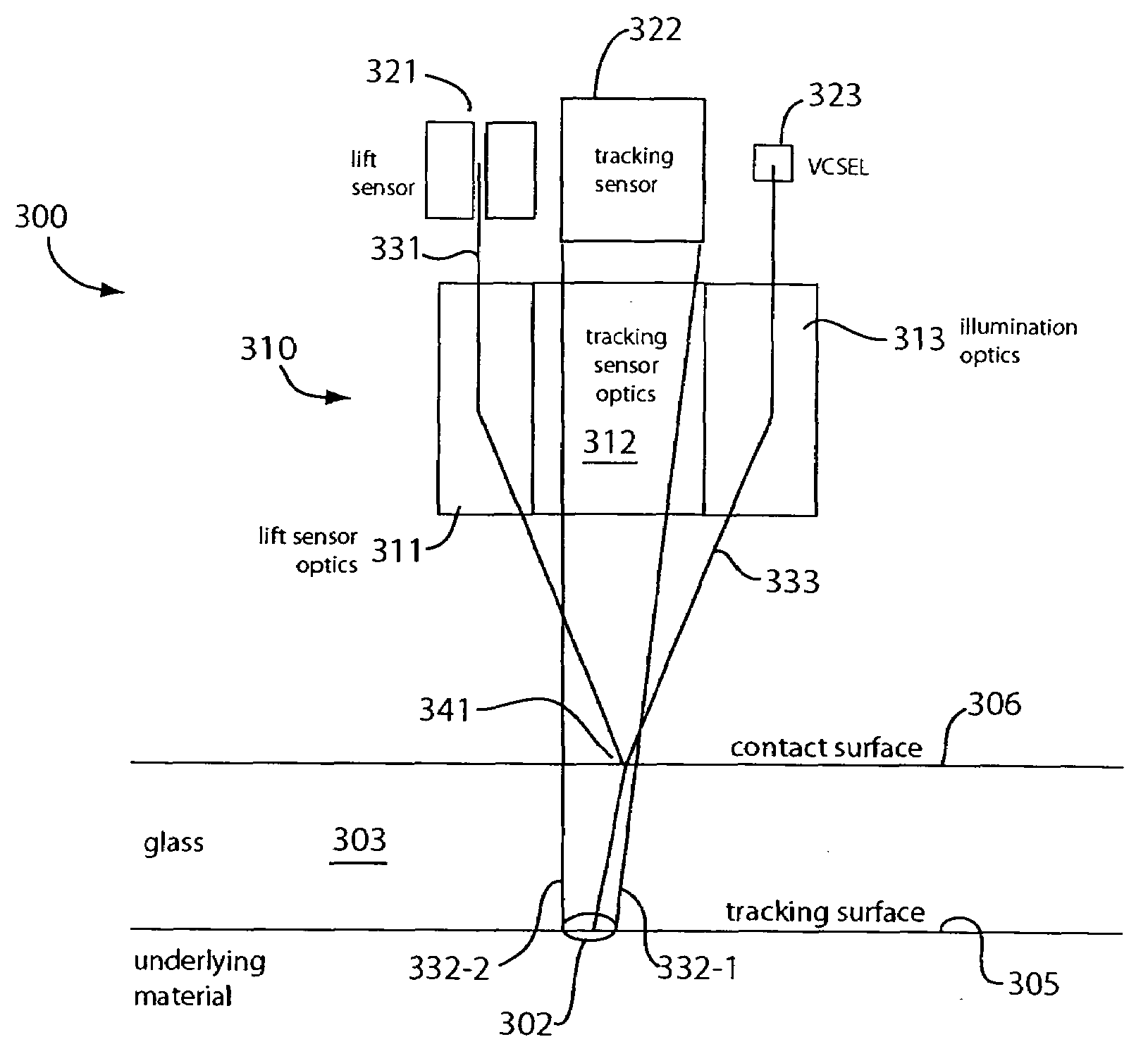 Optical navigation sensor with tracking and lift detection for optically transparent contact surfaces