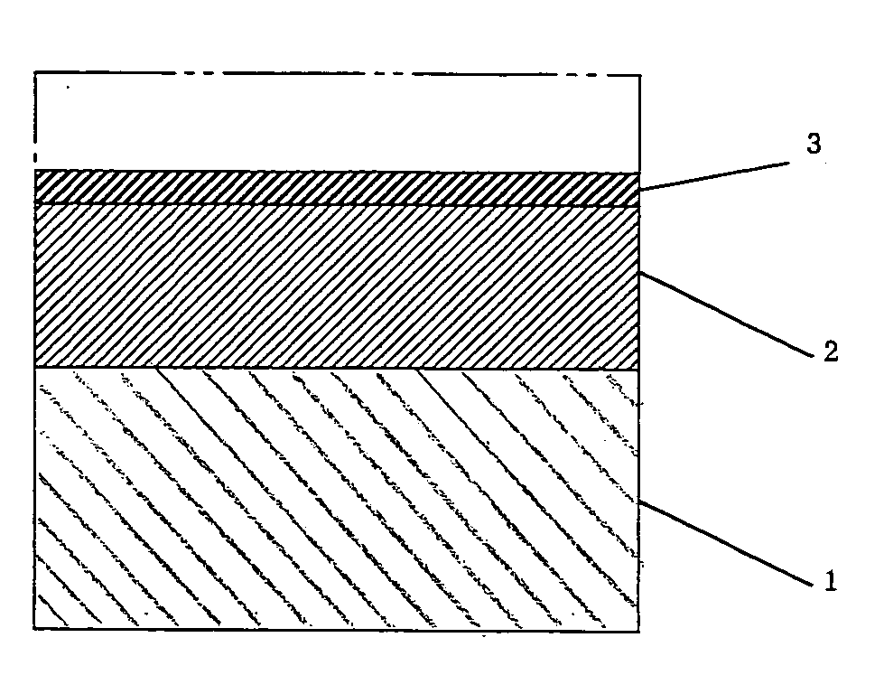 Coating material for thermal barrier coating having excellent corrosion resistance and heat resistance and method of producing the same