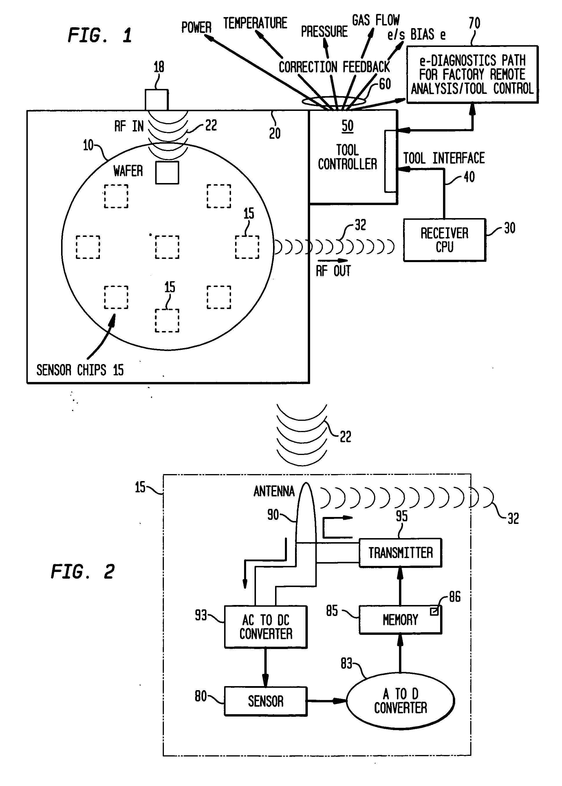 Single ic-chip design on wafer with an embedded sensor utilizing RF capabilities to enable real-time data transmission