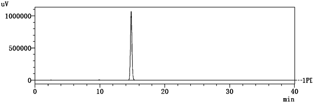 Stable isotope labeled leucomalachite green and synthesis method thereof