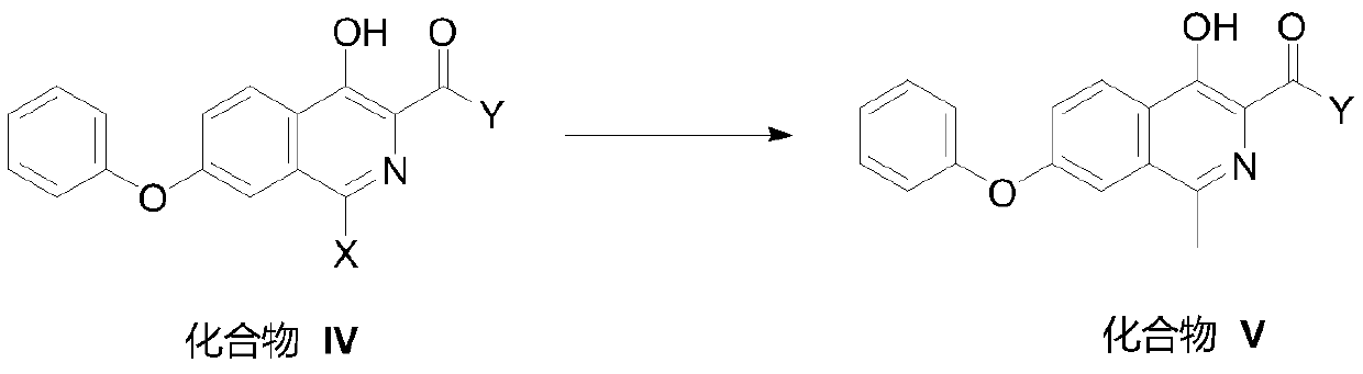 Preparation method of roxadustat