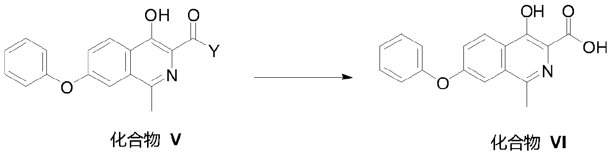 Preparation method of roxadustat