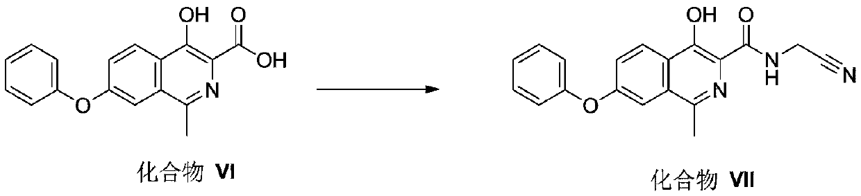 Preparation method of roxadustat