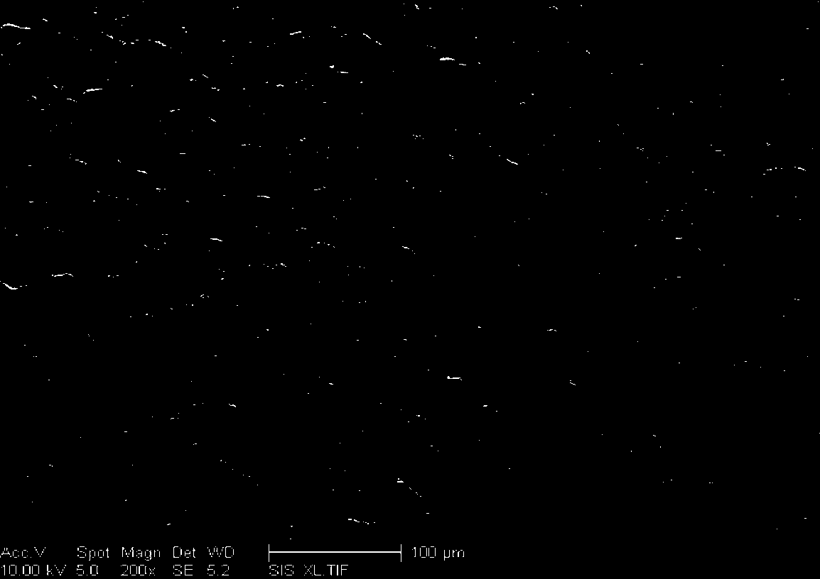 A simple method for preparing polymer electrolyte thin films for lithium-ion batteries