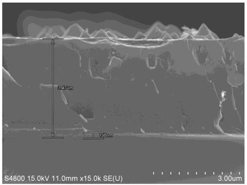 A kind of alcrtisicn coating structure and preparation method thereof