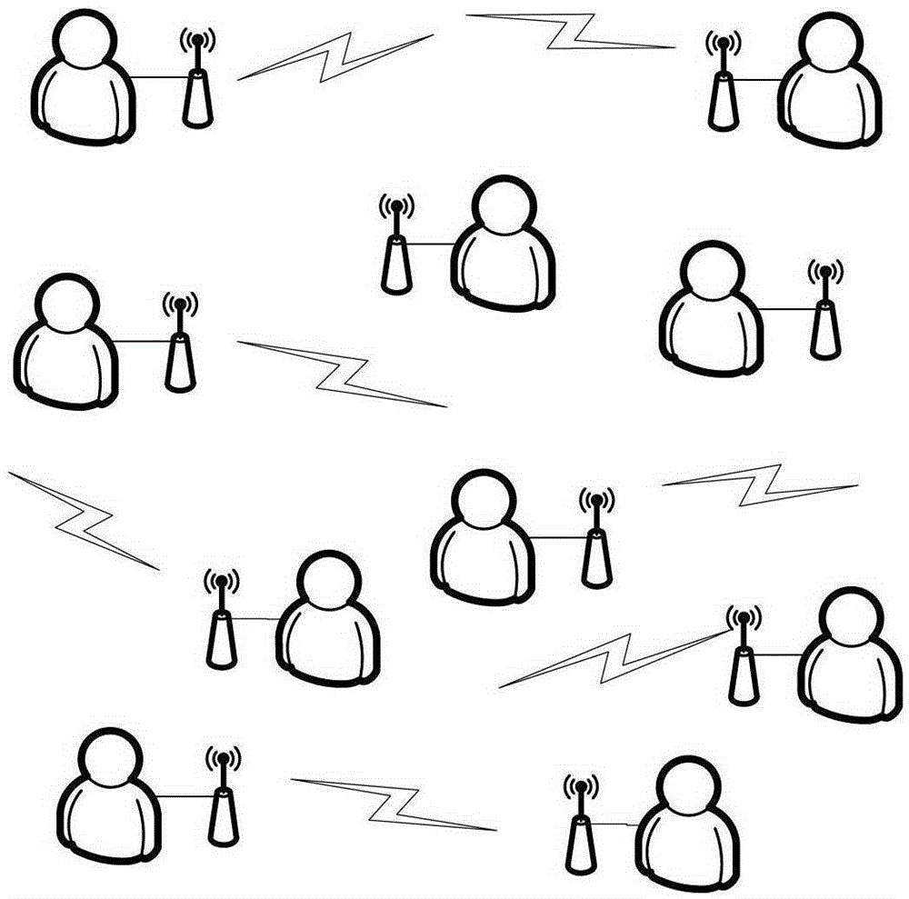 Spectrum Allocation Method Based on Latent Game in Cognitive Wireless Systems