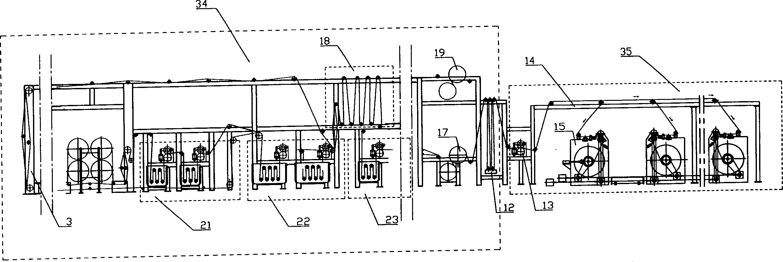 Warp dyeing and multi-shaft winding process, warp dyeing and multi-shaft winding machine