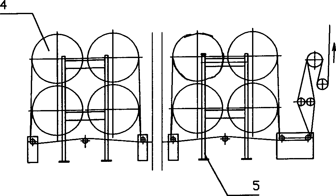 Warp dyeing and multi-shaft winding process, warp dyeing and multi-shaft winding machine