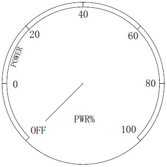 Function display method and system based on electric vehicle power meter