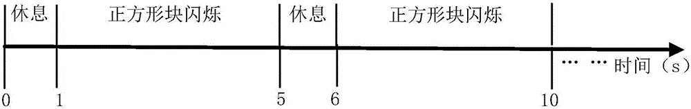 Stable state visual sense induced EEG signal processing method