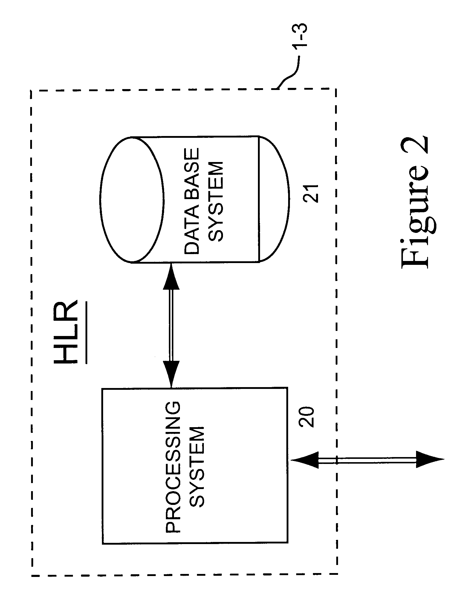 Location dependent service for mobile telephones