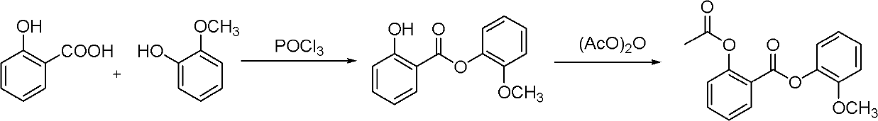 Industrialized preparation method of guacetisal and medical application of dry suspension