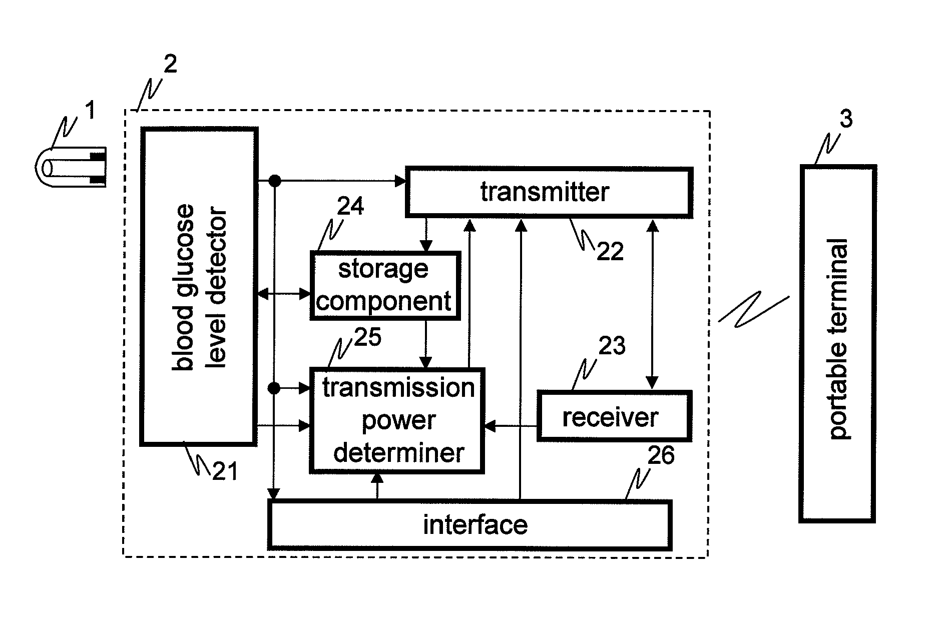 Biological sample measurement apparatus and biological sample measurement system equipped with same