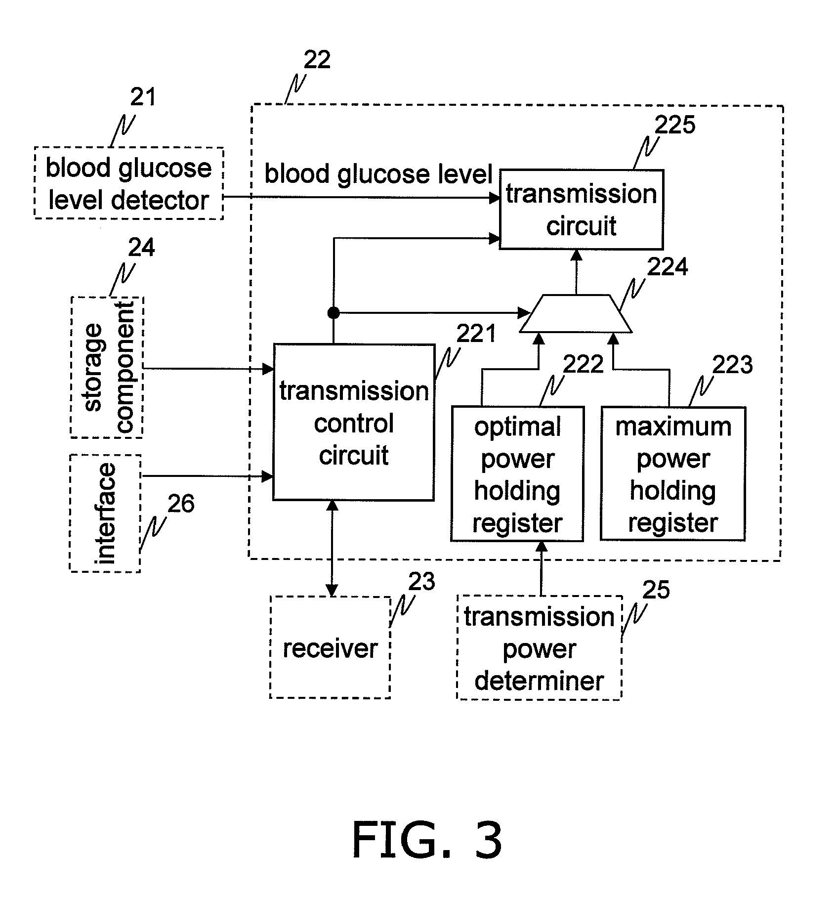 Biological sample measurement apparatus and biological sample measurement system equipped with same