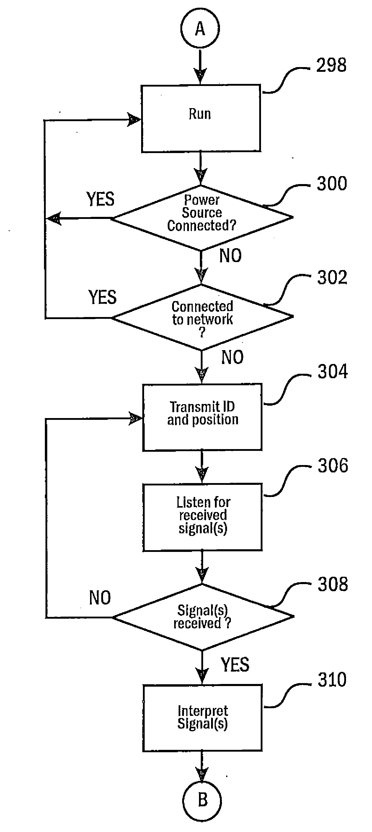 Automated Banking System Controlled Responsive to Data Bearing Records