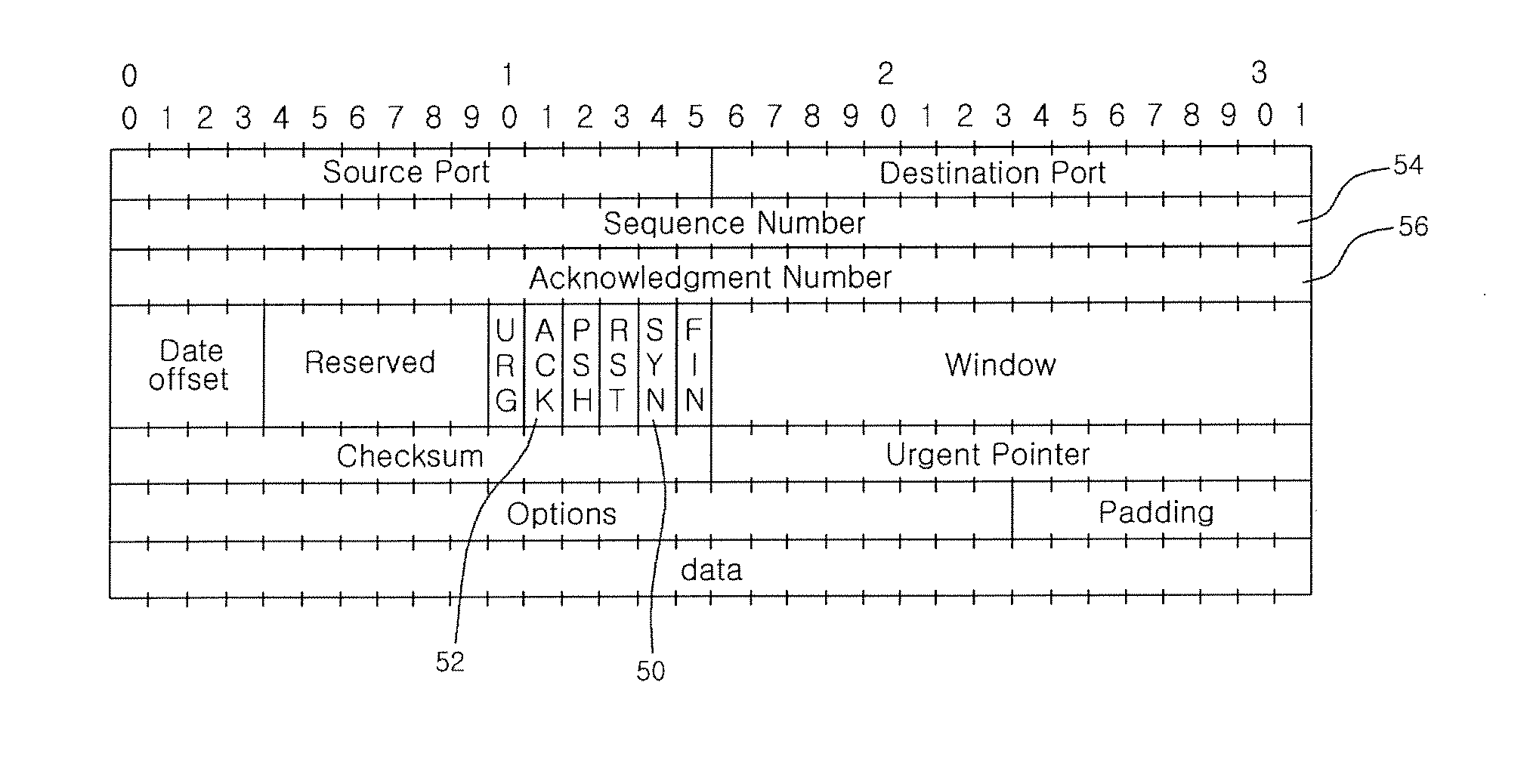 Method of sharing state between stateful inspection firewalls on MEP network