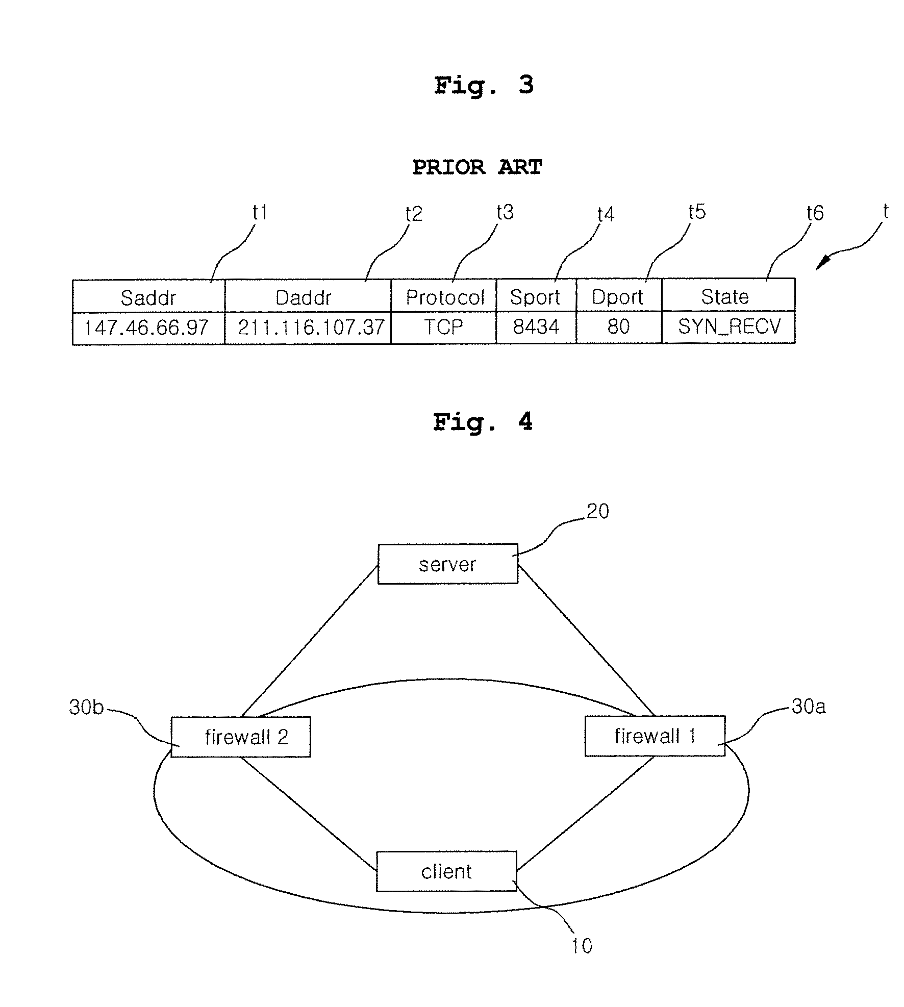 Method of sharing state between stateful inspection firewalls on MEP network