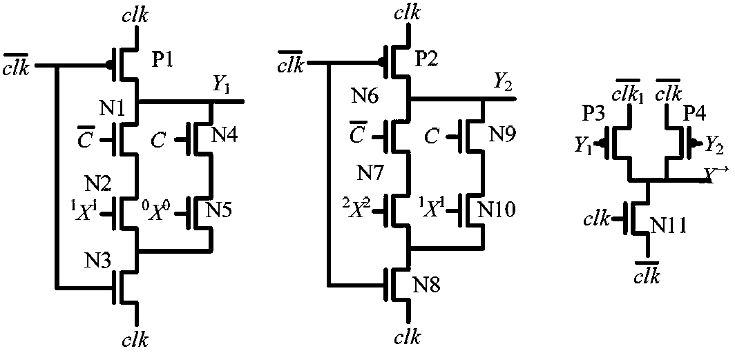 Ultra-low power consumption three-valued counting unit and multi-bit counter based on Domino circuit