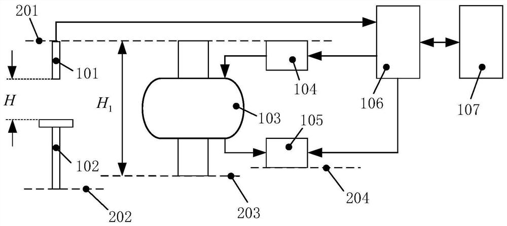 Air spring height adjusting system and method for medium-low-speed maglev train