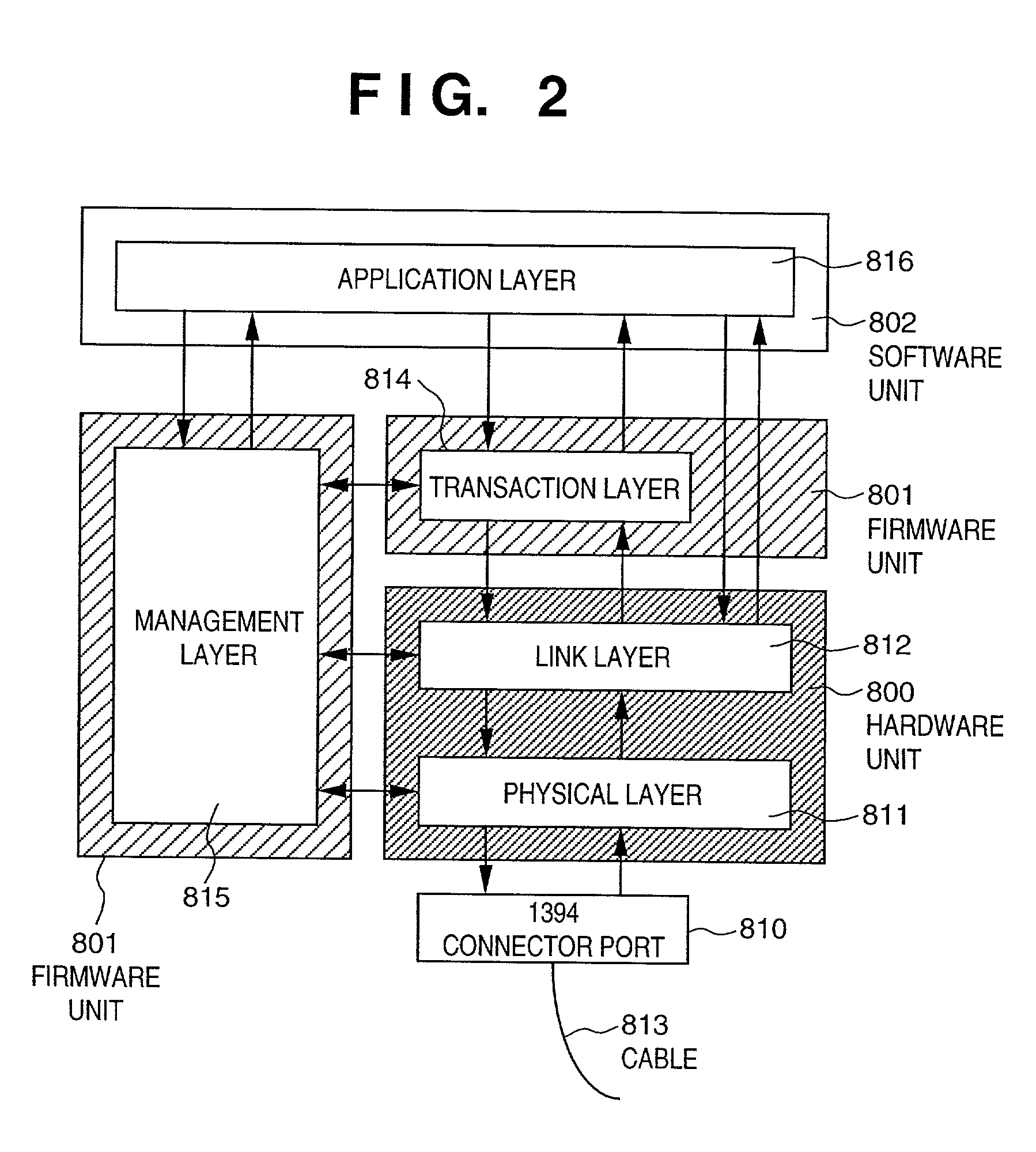 Data communication apparatus and method