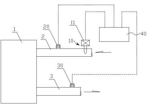 Heating Pitot heat meter