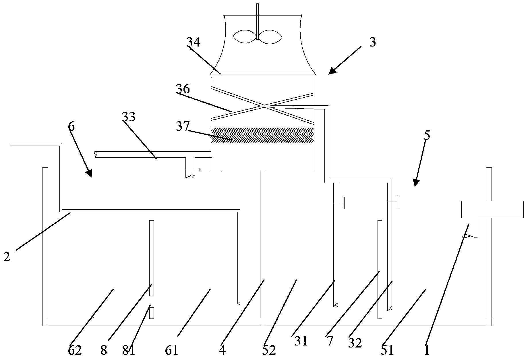 Circulation cooling water cooling device in rubber processing field