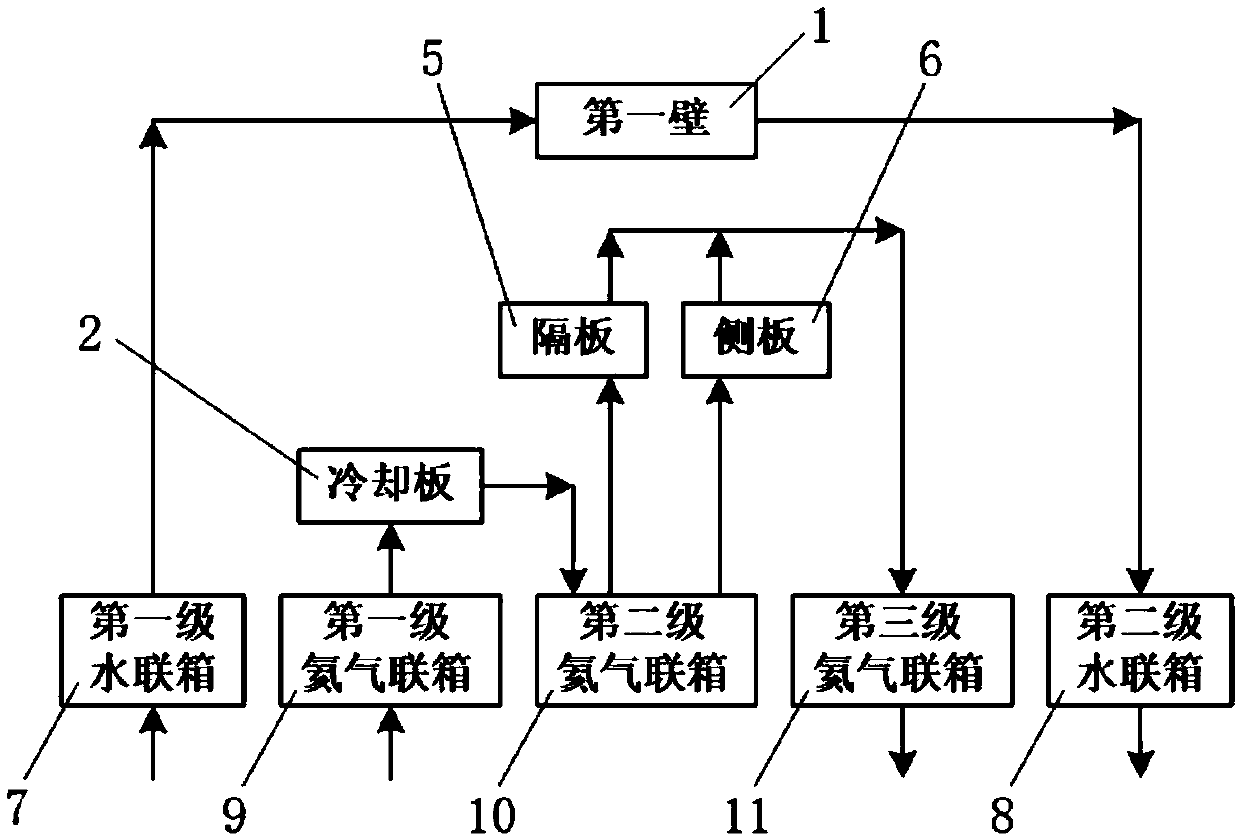 A Water-Helium Cooled Ceramic Breeder Cladding for a Fusion Reactor