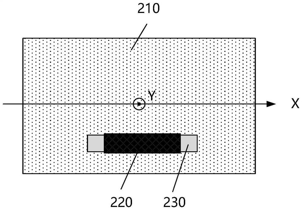 Motion intention recognition method and device based on limb morphological characteristics