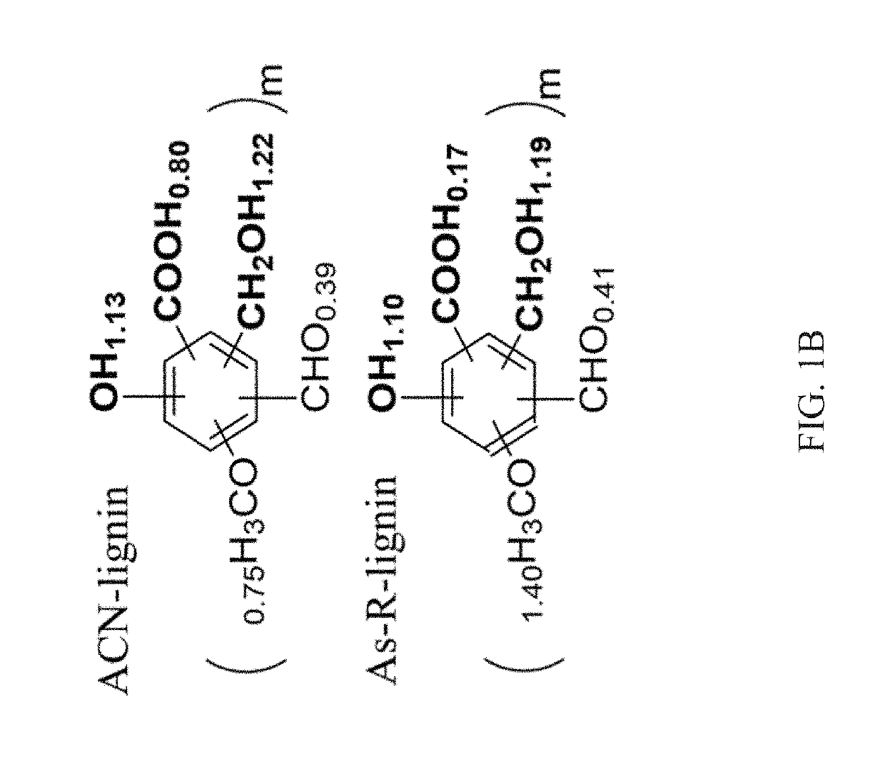 Functional lignin, and its use in producing blends, copolymers, and self-healing elastomers